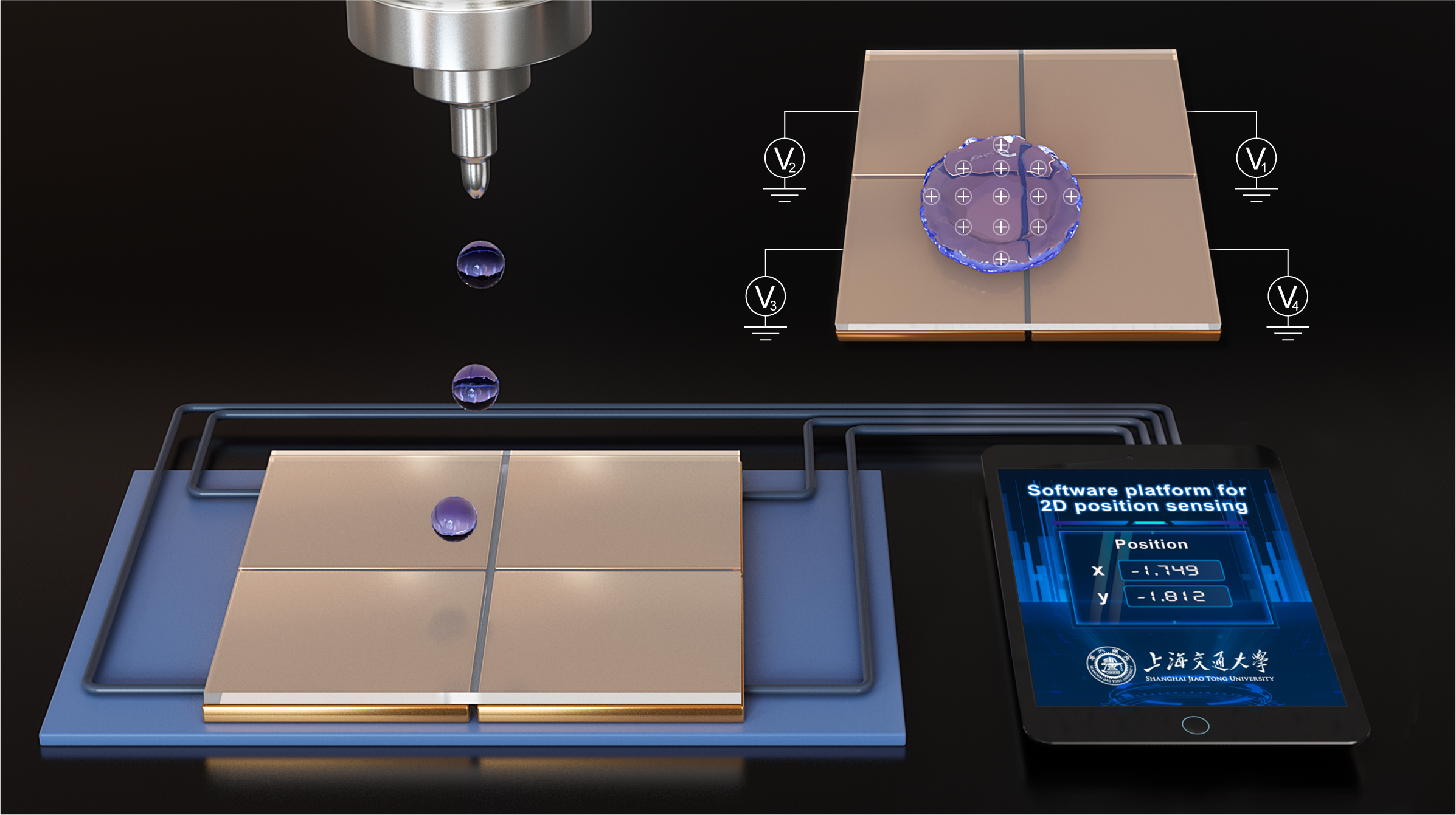 Position sensing of jetting droplets enabled by triboelectric nanogenerators发表在Nano Energy